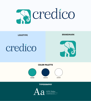 Brand identity Credico