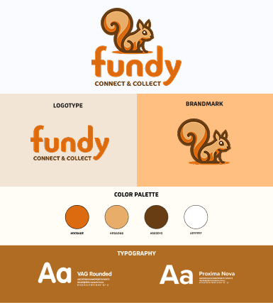 Brand identity Fundy